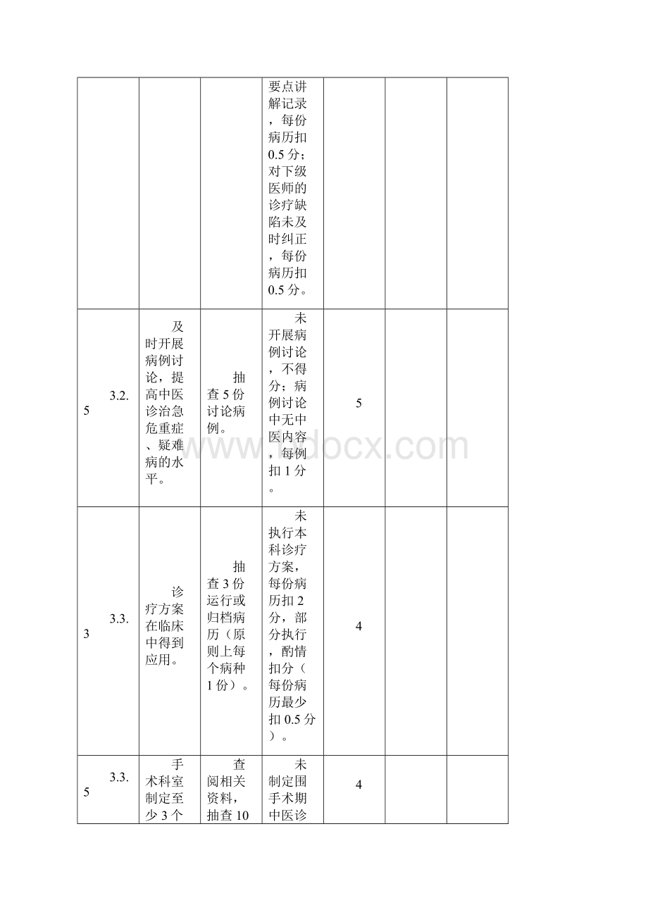 三甲评审对病历的要求.docx_第2页