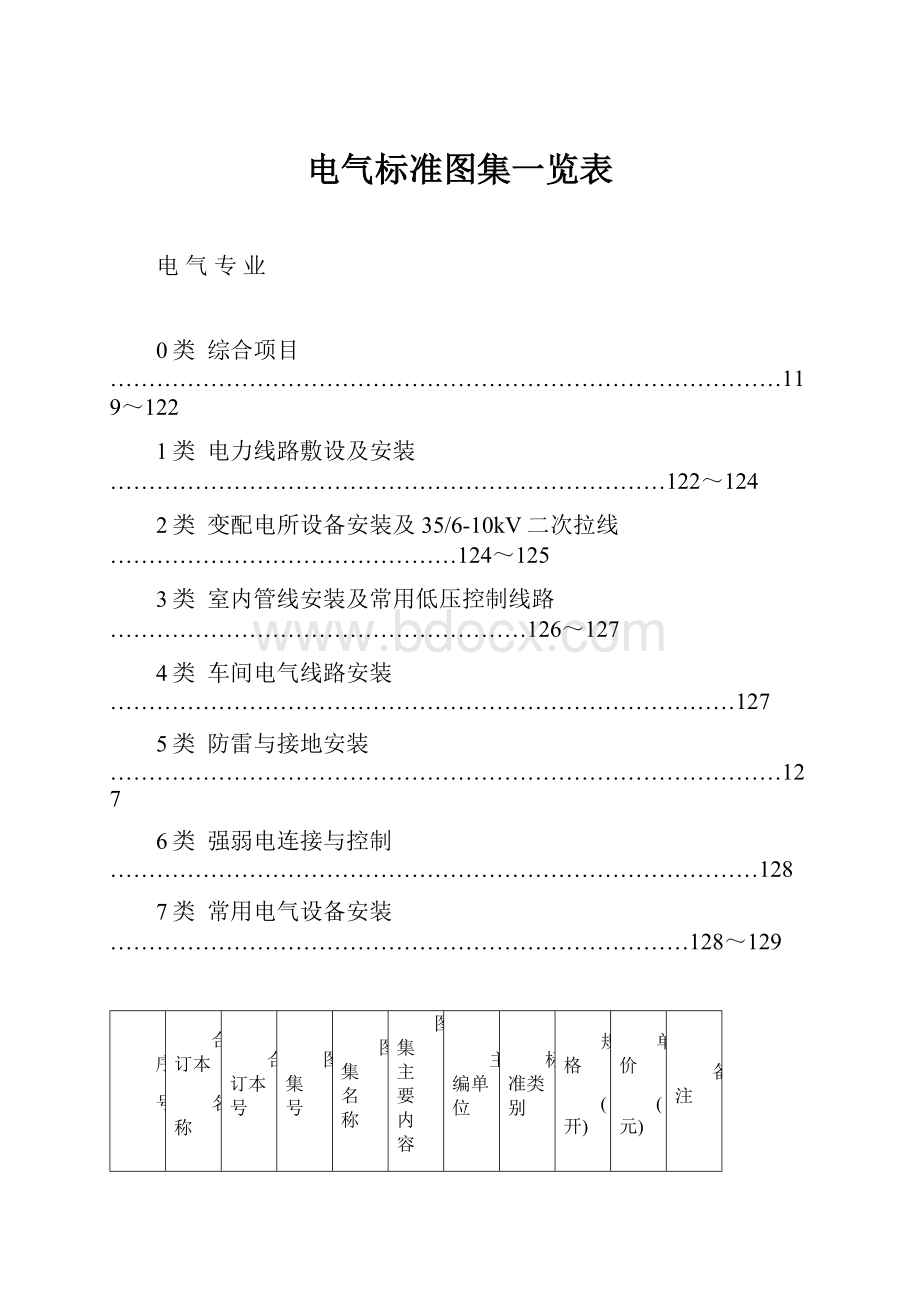 电气标准图集一览表.docx_第1页