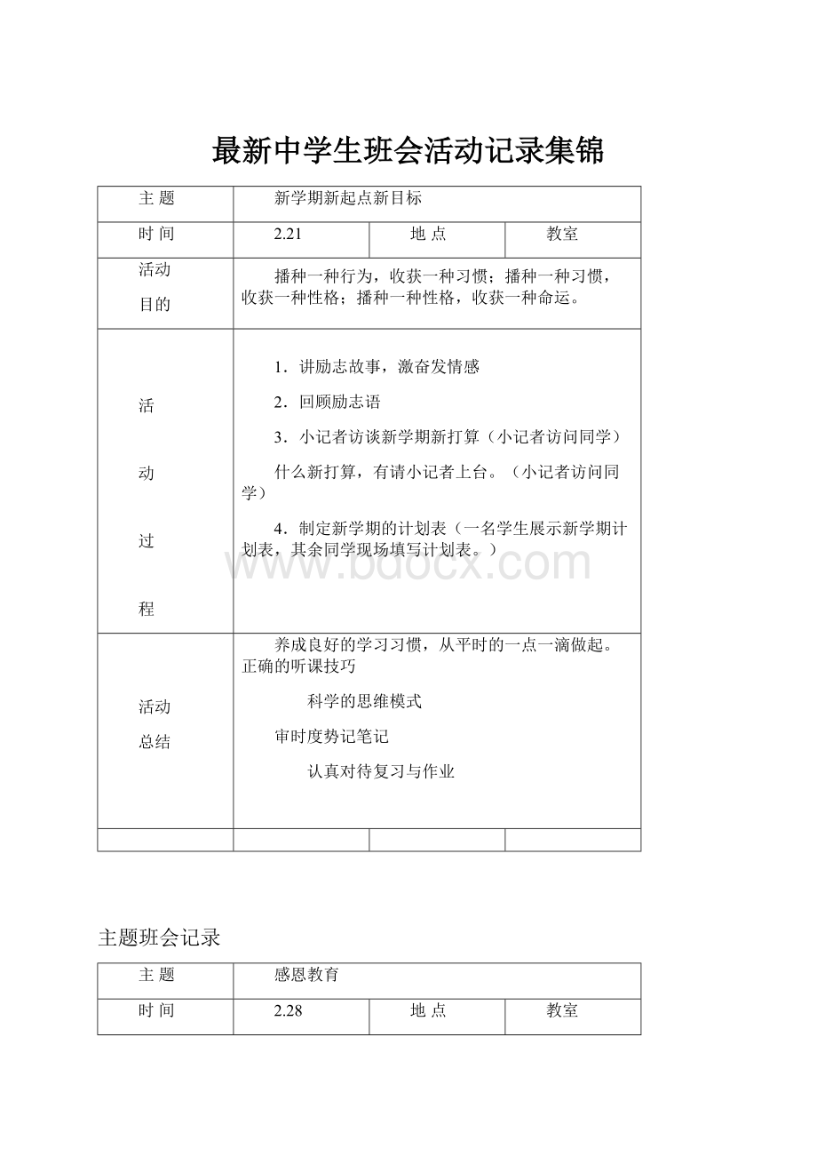 最新中学生班会活动记录集锦.docx