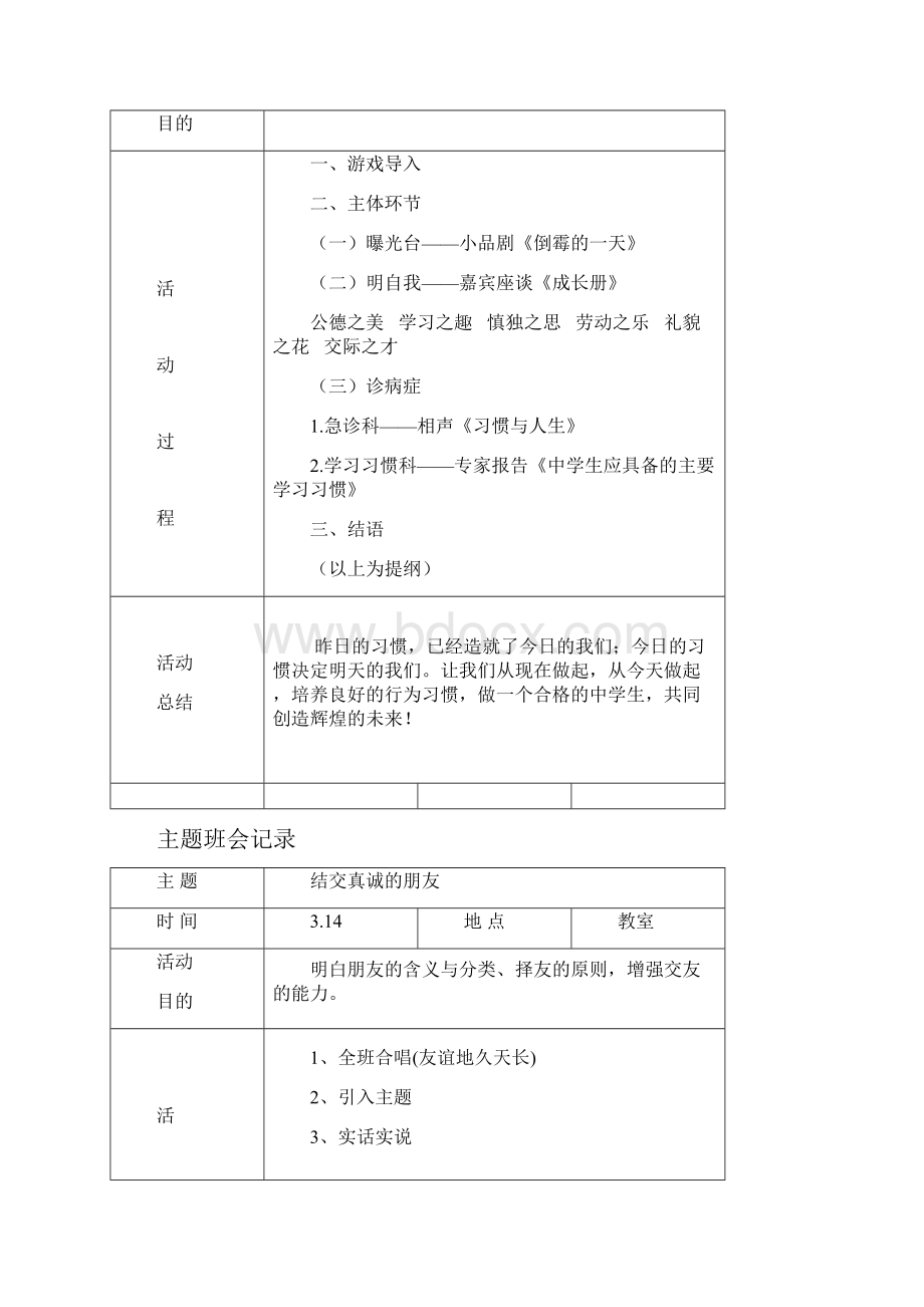 最新中学生班会活动记录集锦.docx_第3页