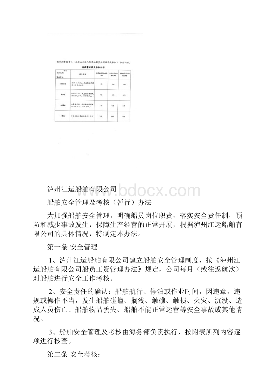 船舶岗位生产管理及考核暂行办法.docx_第2页