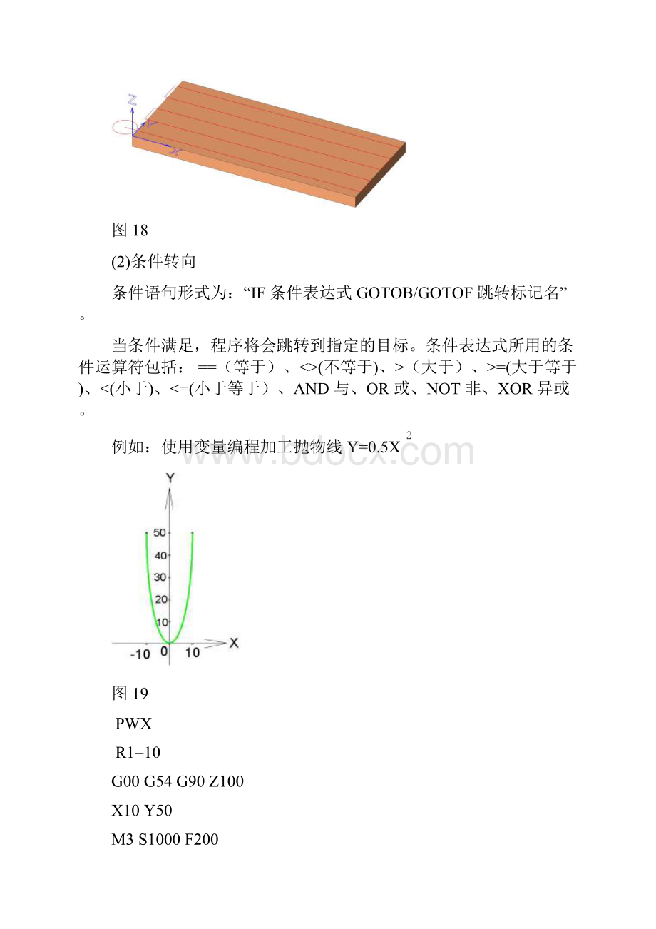 840D常用编程实例.docx_第3页