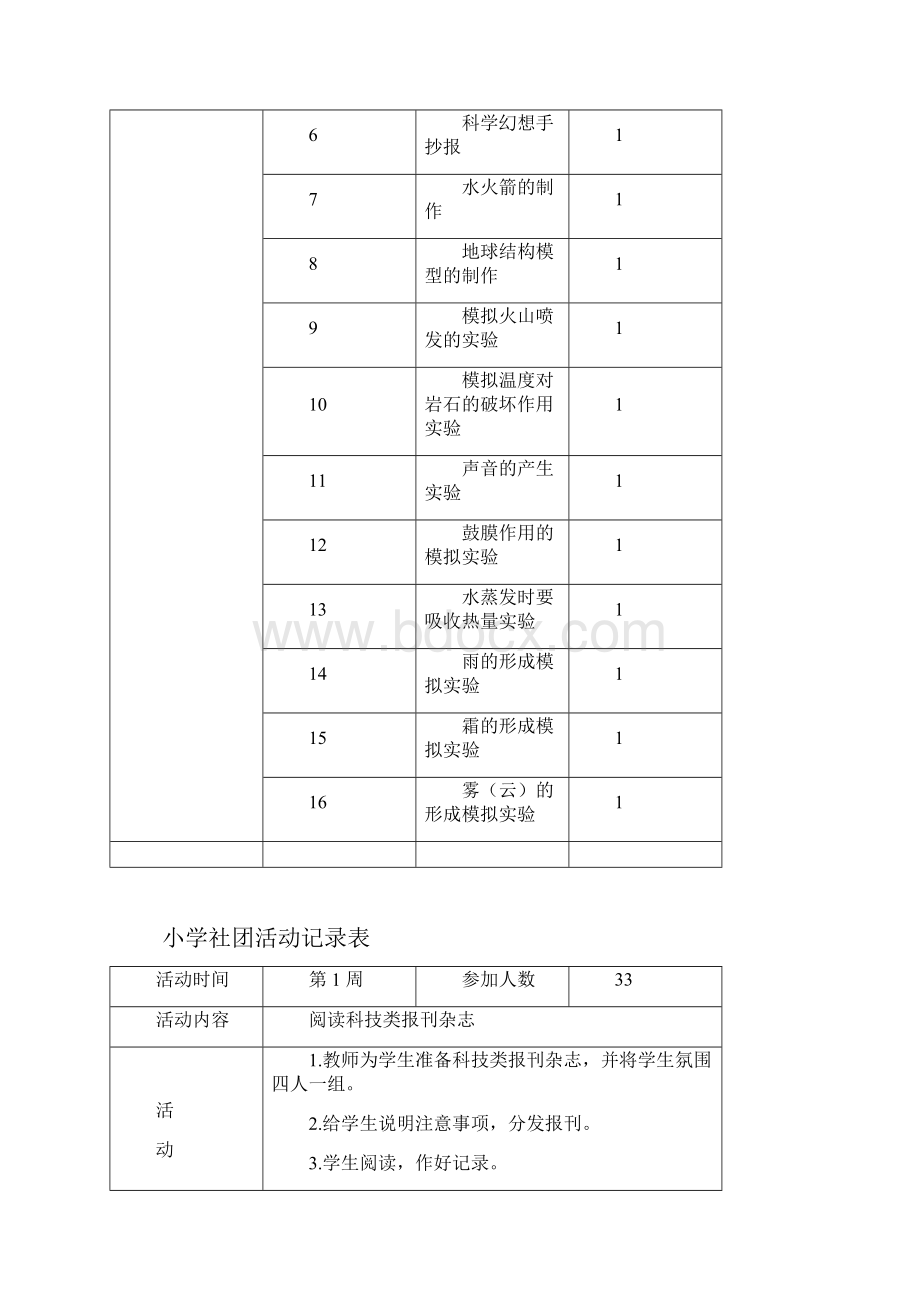 趣味科学社团教学计划记录总结.docx_第2页