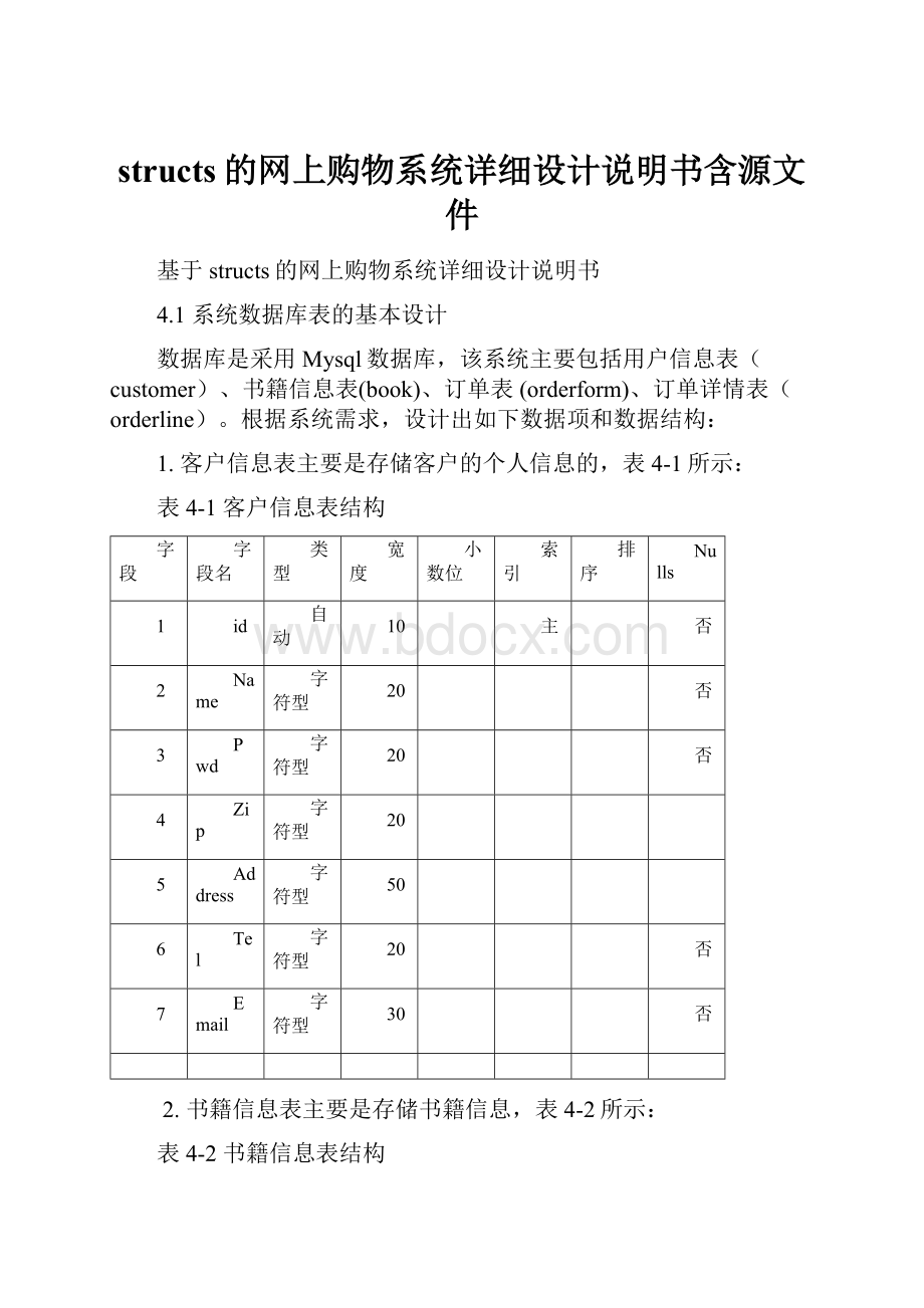 structs的网上购物系统详细设计说明书含源文件.docx