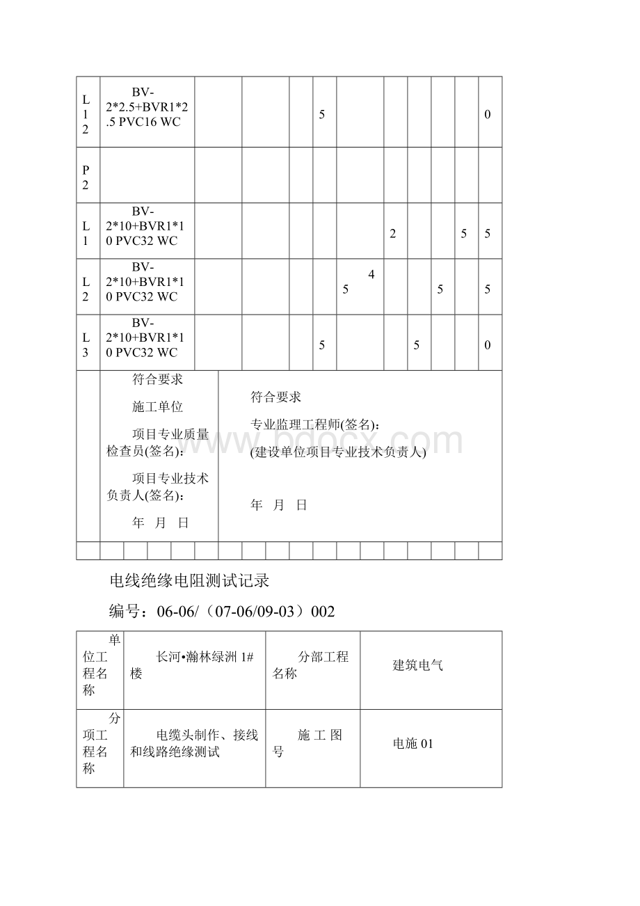 电线绝缘电阻测试记录.docx_第3页