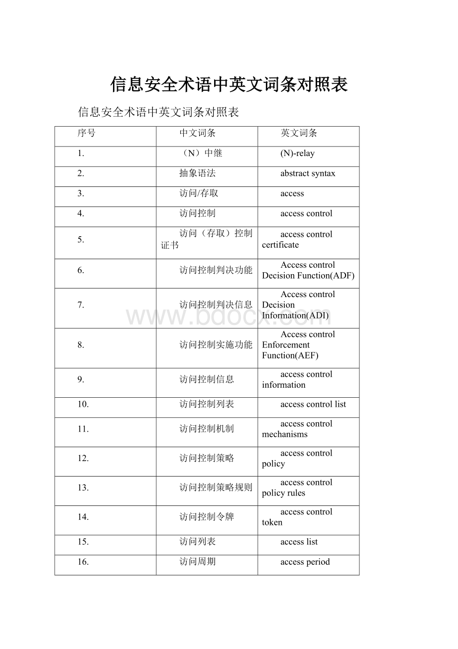 信息安全术语中英文词条对照表.docx_第1页