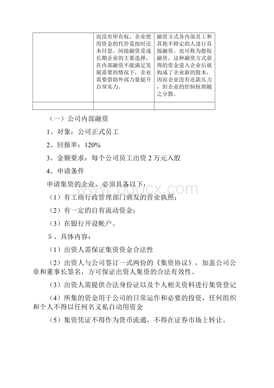 融资分析报告.docx_第3页