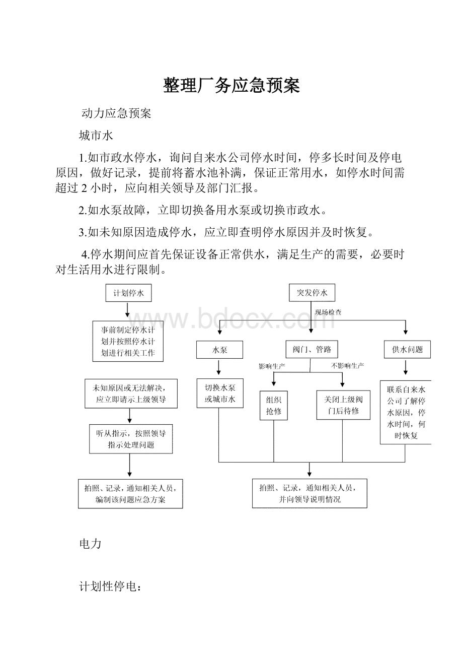 整理厂务应急预案.docx