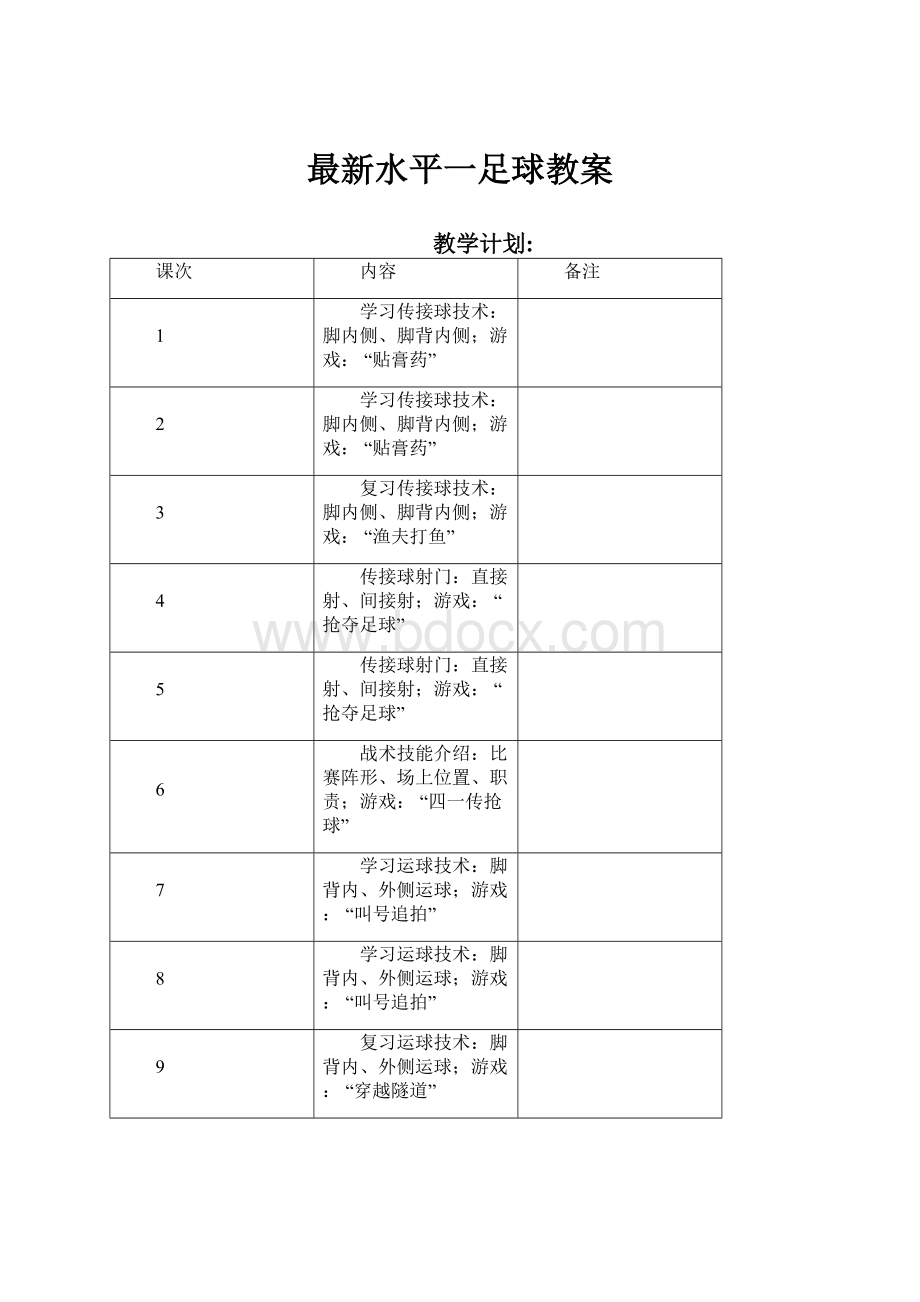 最新水平一足球教案.docx