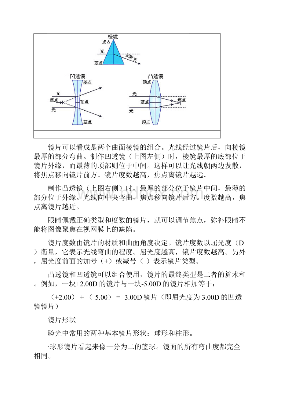 眼镜片制作流程之欧阳育创编.docx_第3页