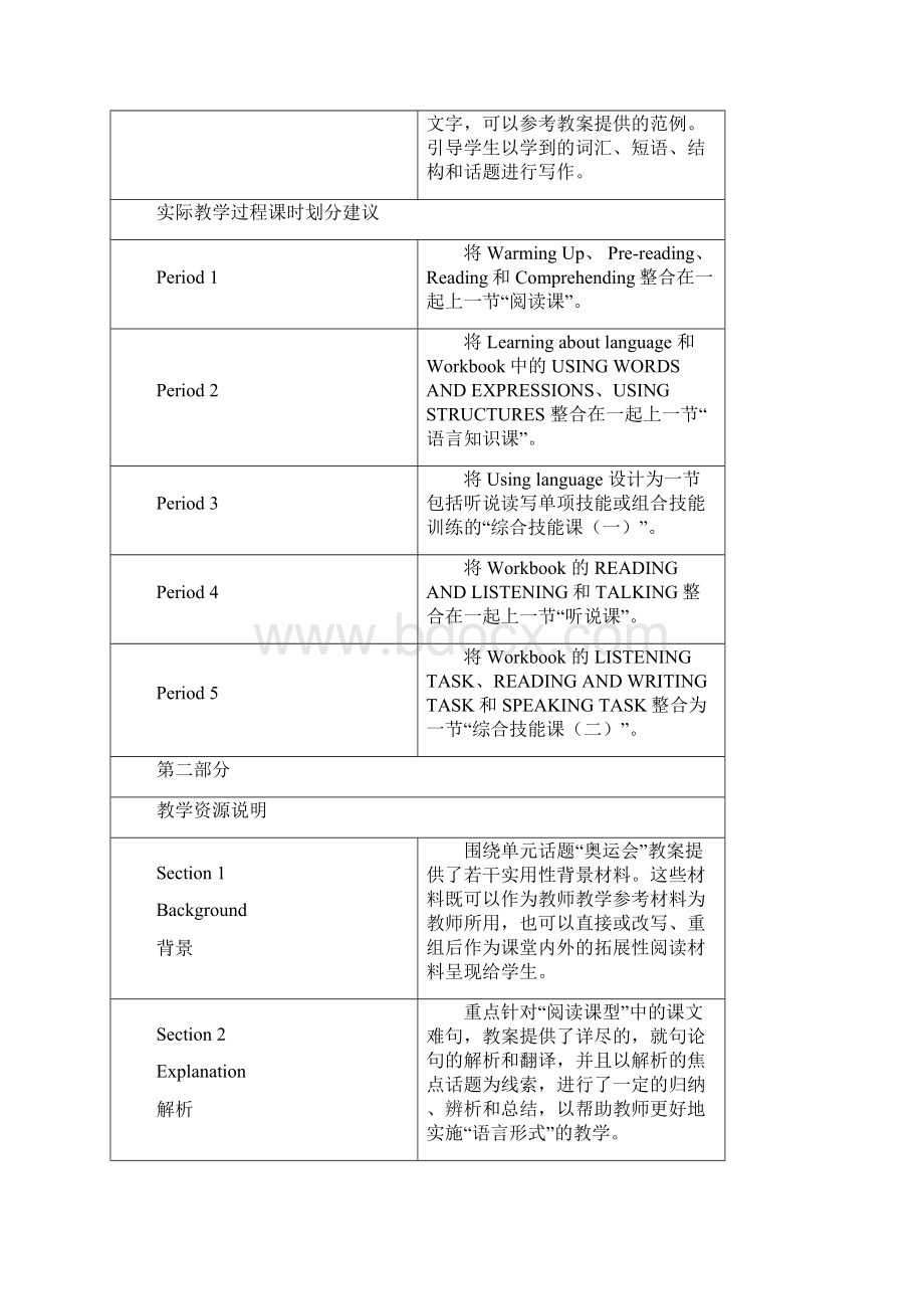 届人教版必修2一轮复习Unit 2 The Olympic Games单元教案设计22页.docx_第3页