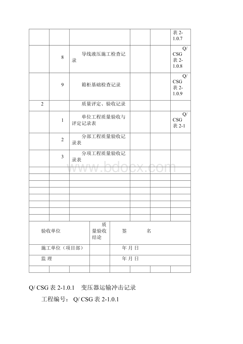 附录A主变压器系统设备安装工程施工记录及质量验评表讲解.docx_第2页