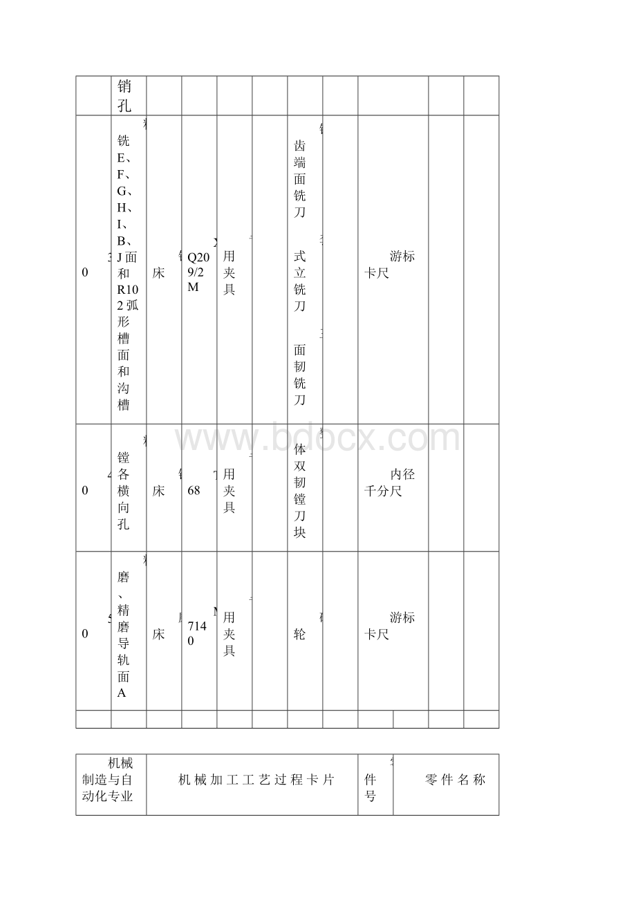 毕业设计工序卡.docx_第2页