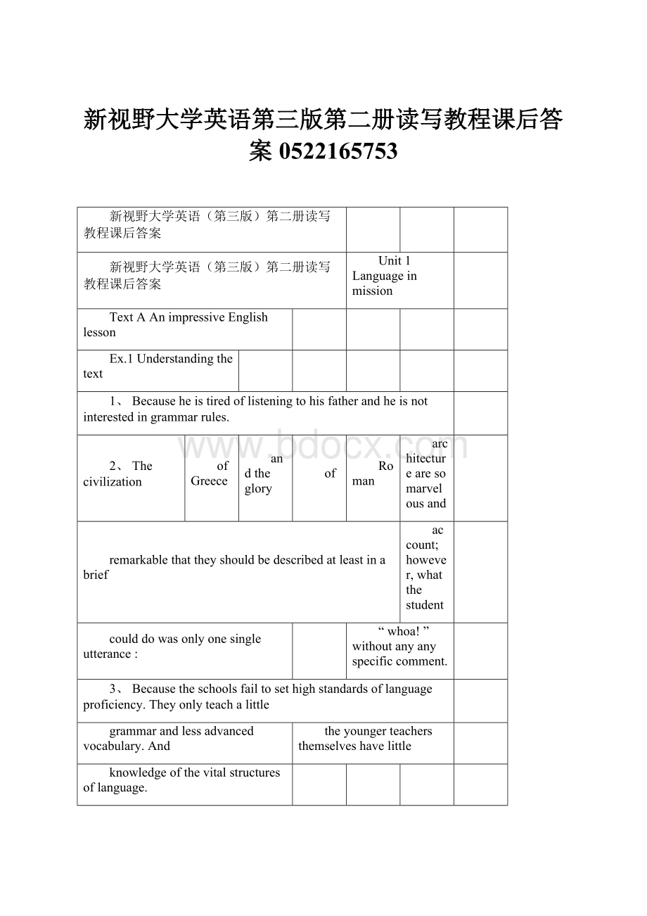 新视野大学英语第三版第二册读写教程课后答案0522165753.docx