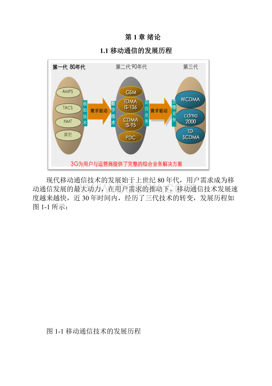 WCDMA网络优化工程实践.docx_第3页