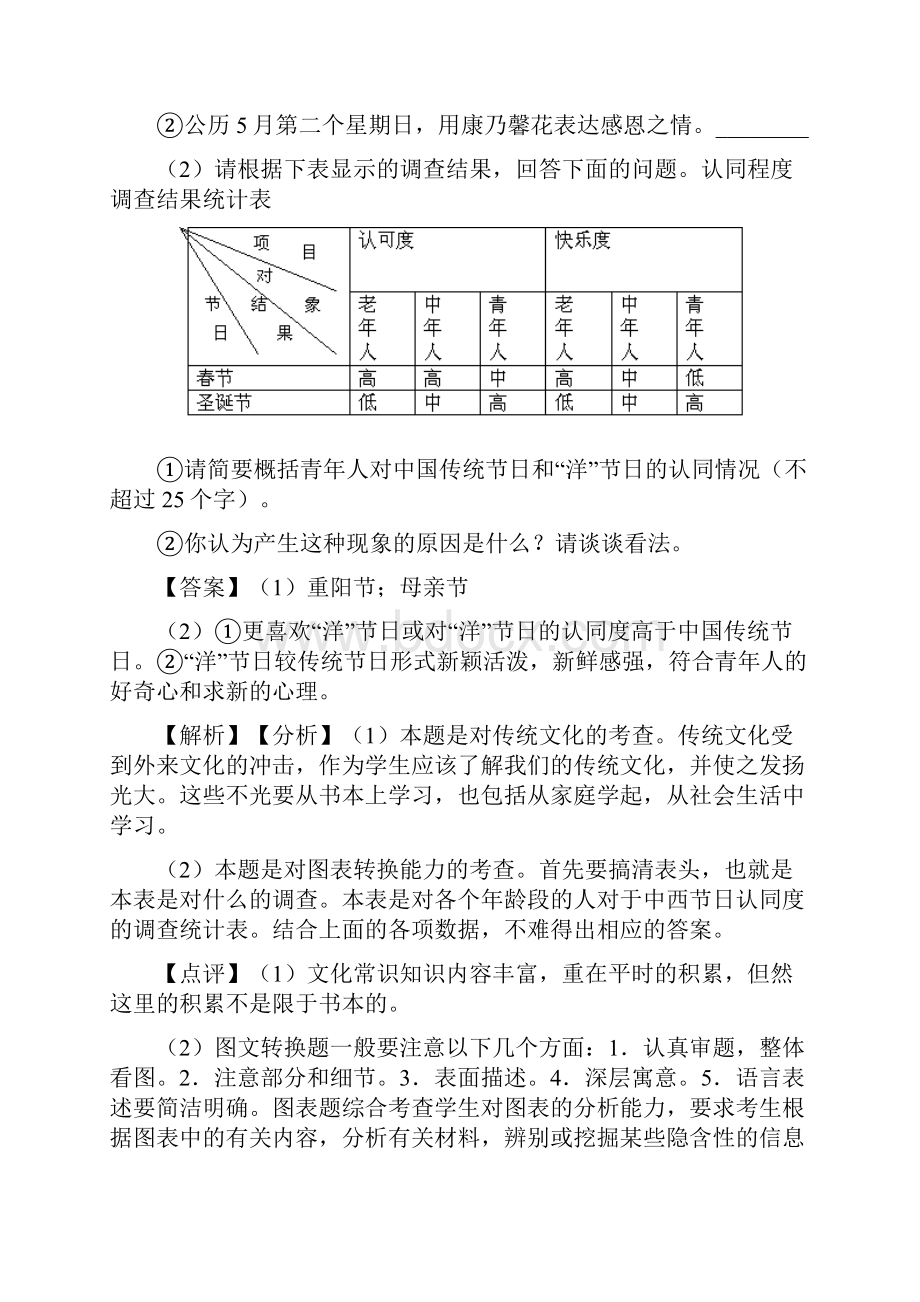 语文中考语文专项练习题及答案常识及名篇名著含答案.docx_第2页