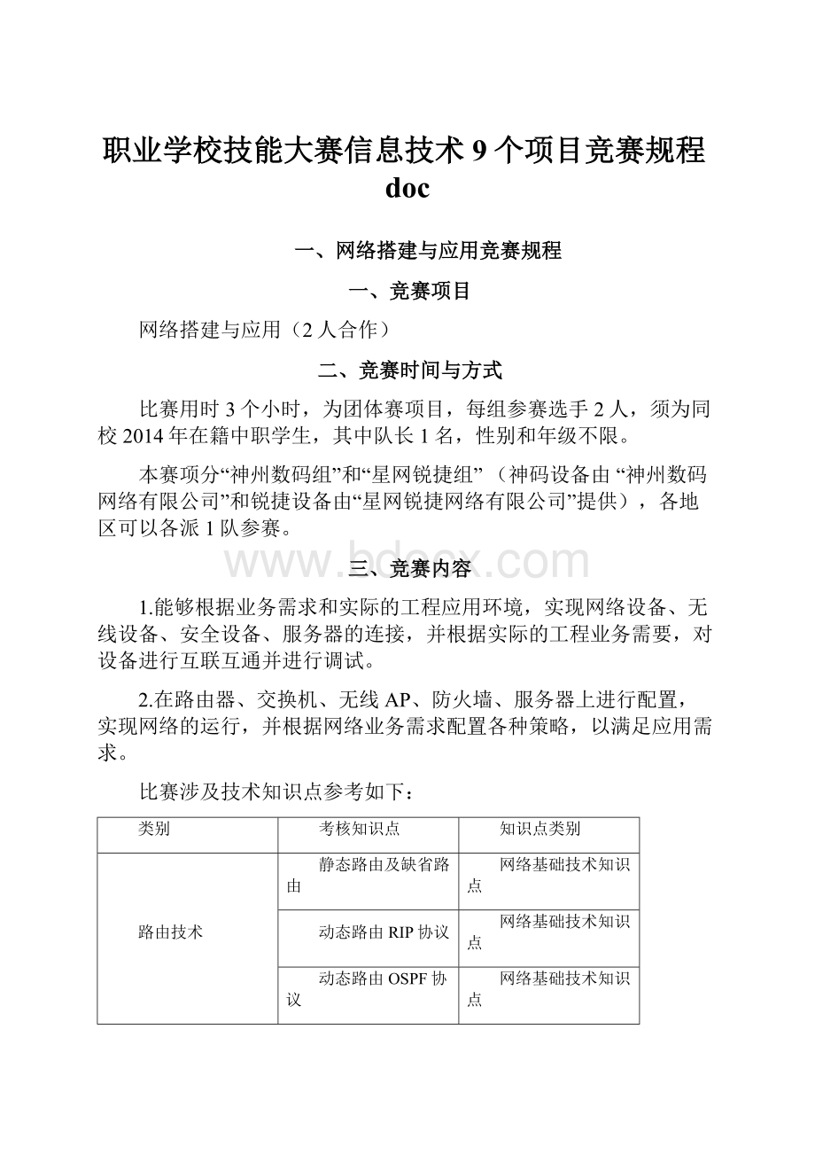 职业学校技能大赛信息技术9个项目竞赛规程doc.docx