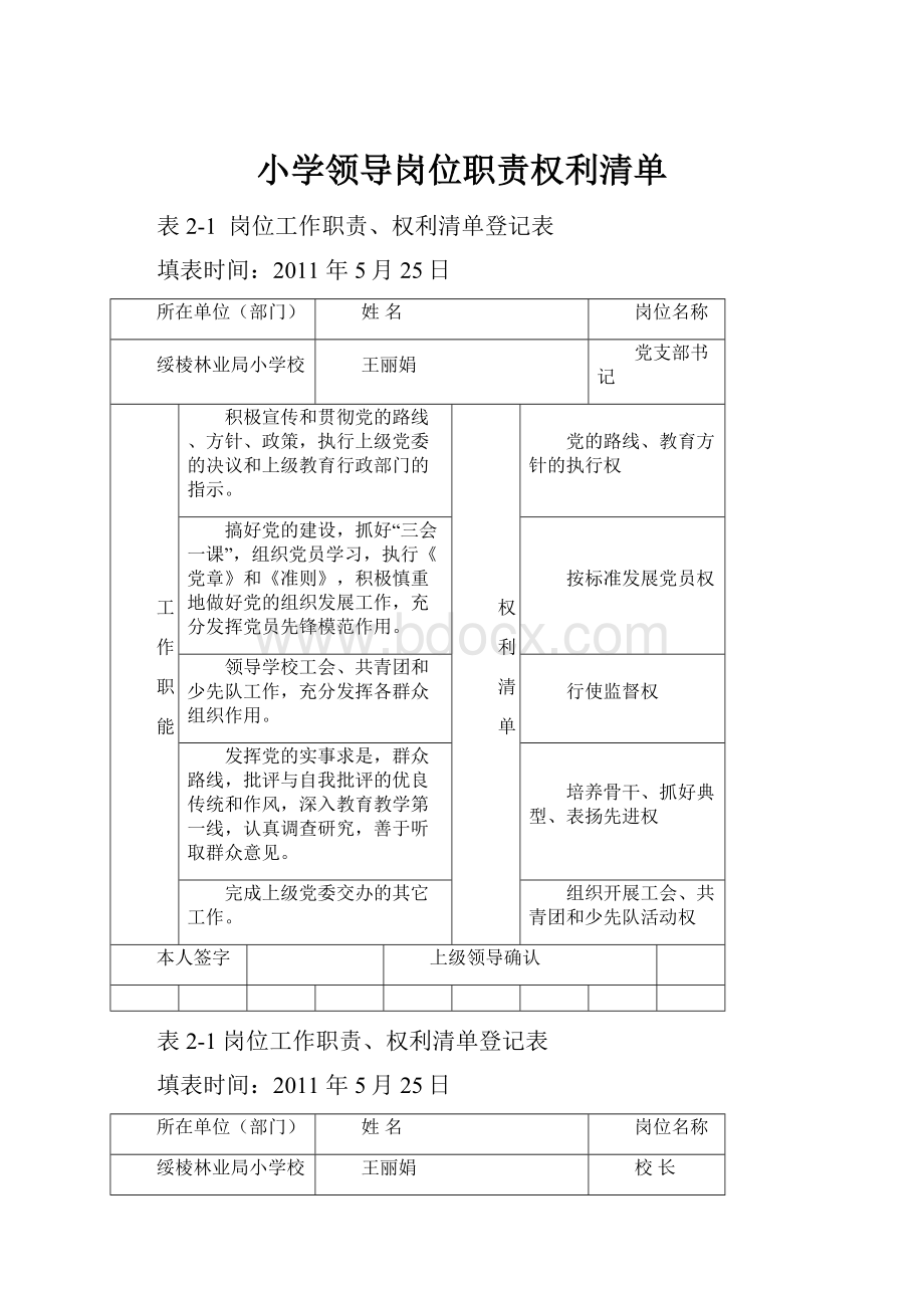 小学领导岗位职责权利清单.docx