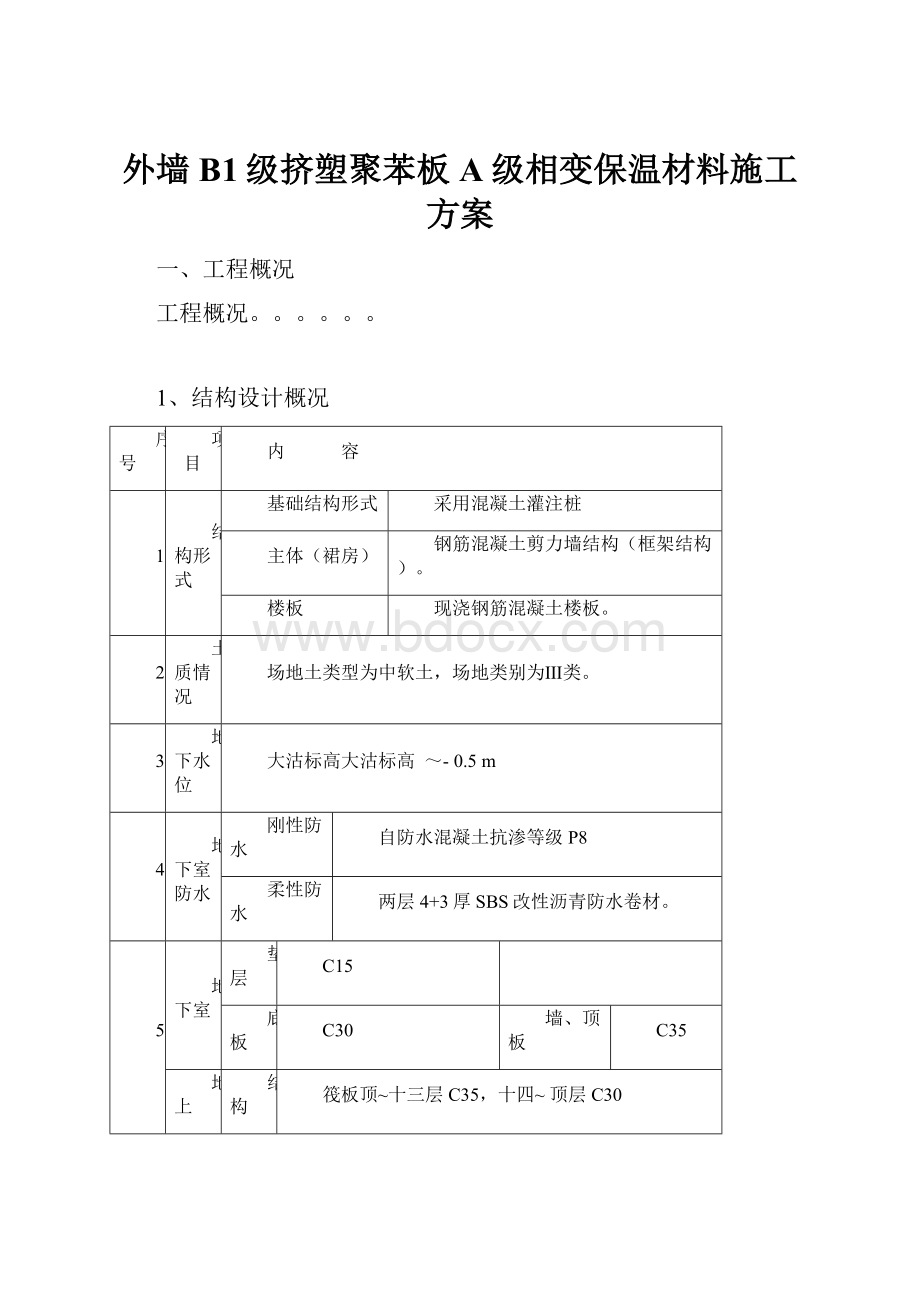 外墙B1级挤塑聚苯板 A级相变保温材料施工方案.docx