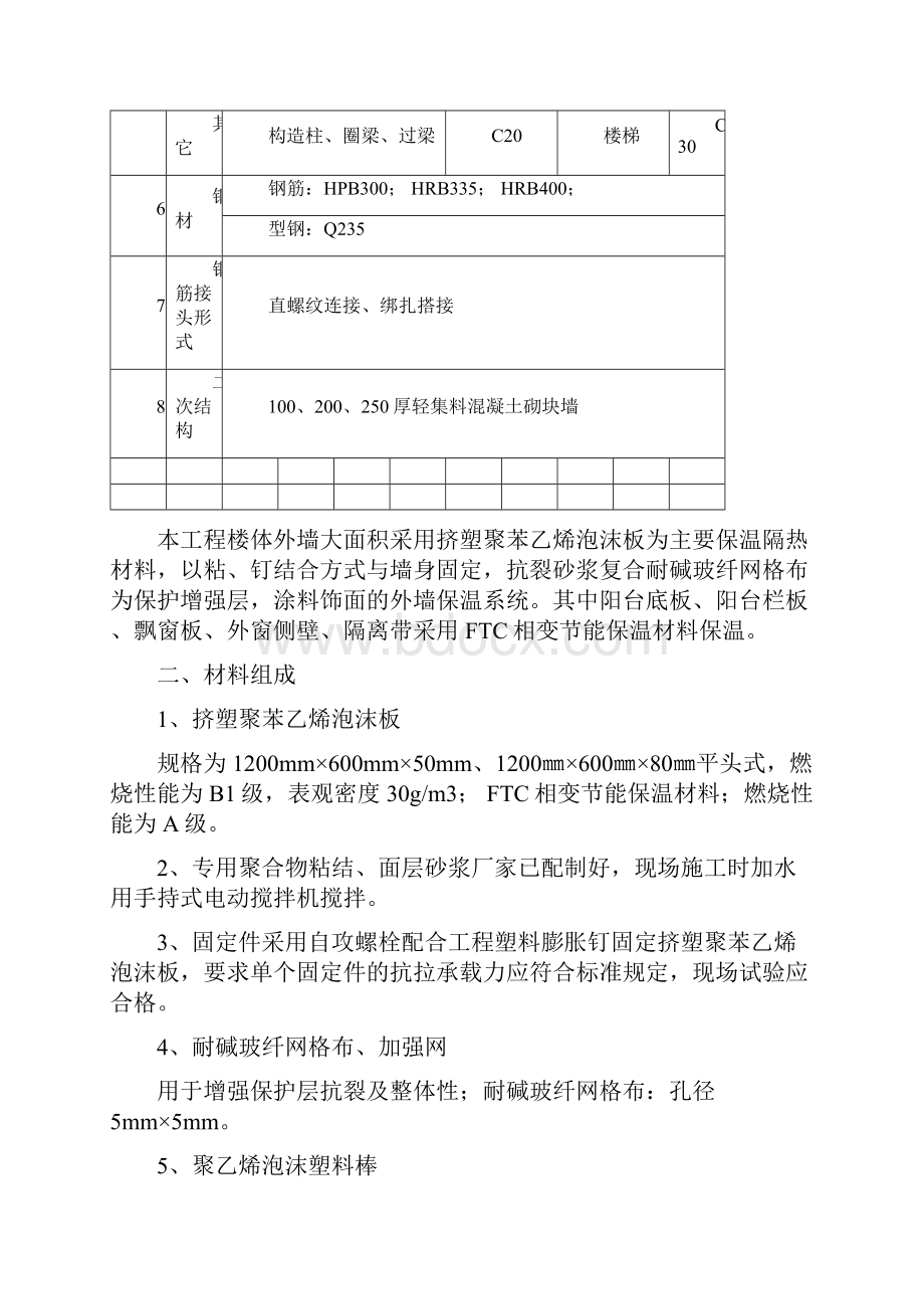 外墙B1级挤塑聚苯板 A级相变保温材料施工方案.docx_第2页