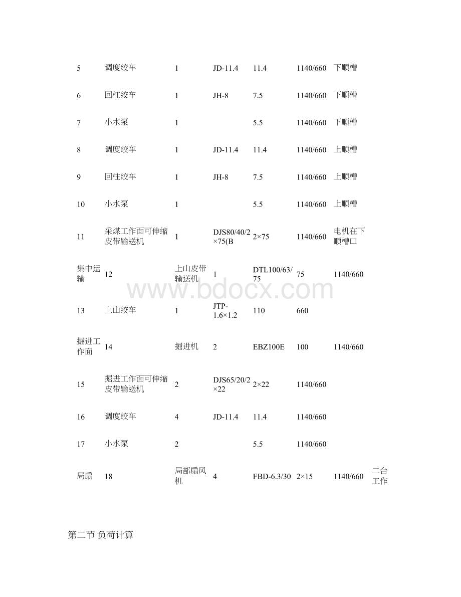 第五章--煤矿井下供电基本计算..doc_第3页