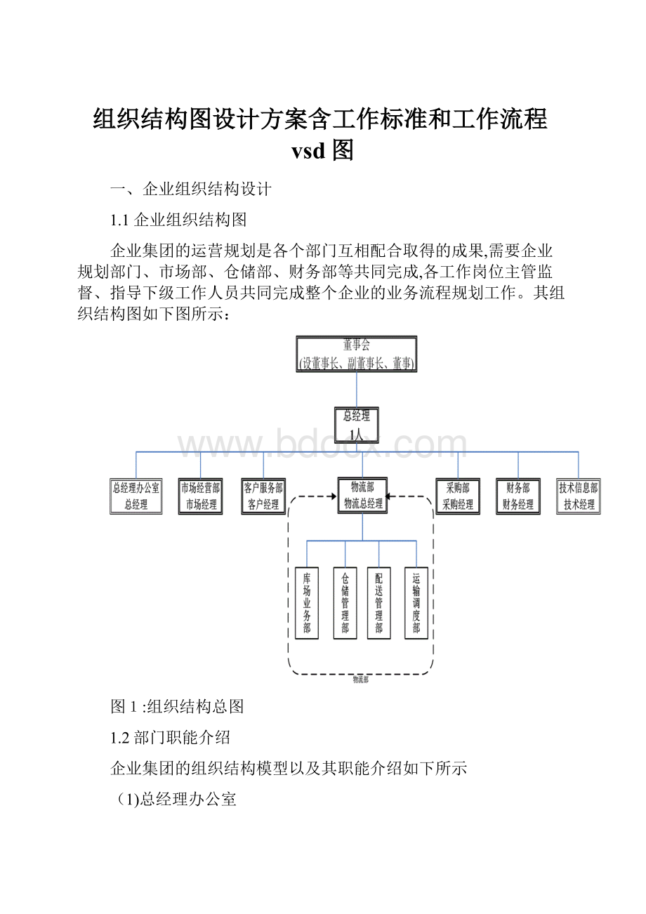 组织结构图设计方案含工作标准和工作流程vsd图.docx