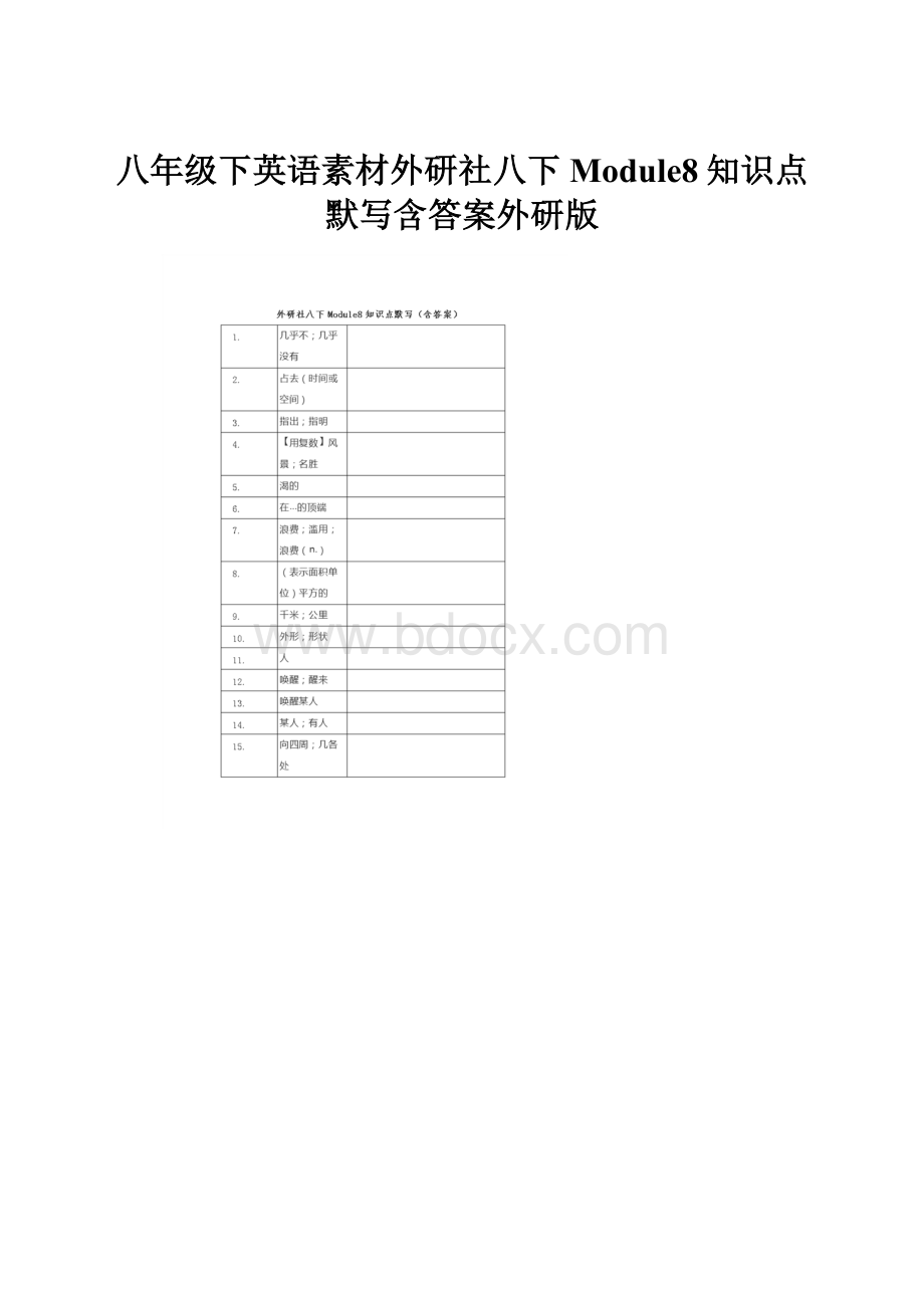 八年级下英语素材外研社八下Module8知识点默写含答案外研版.docx_第1页