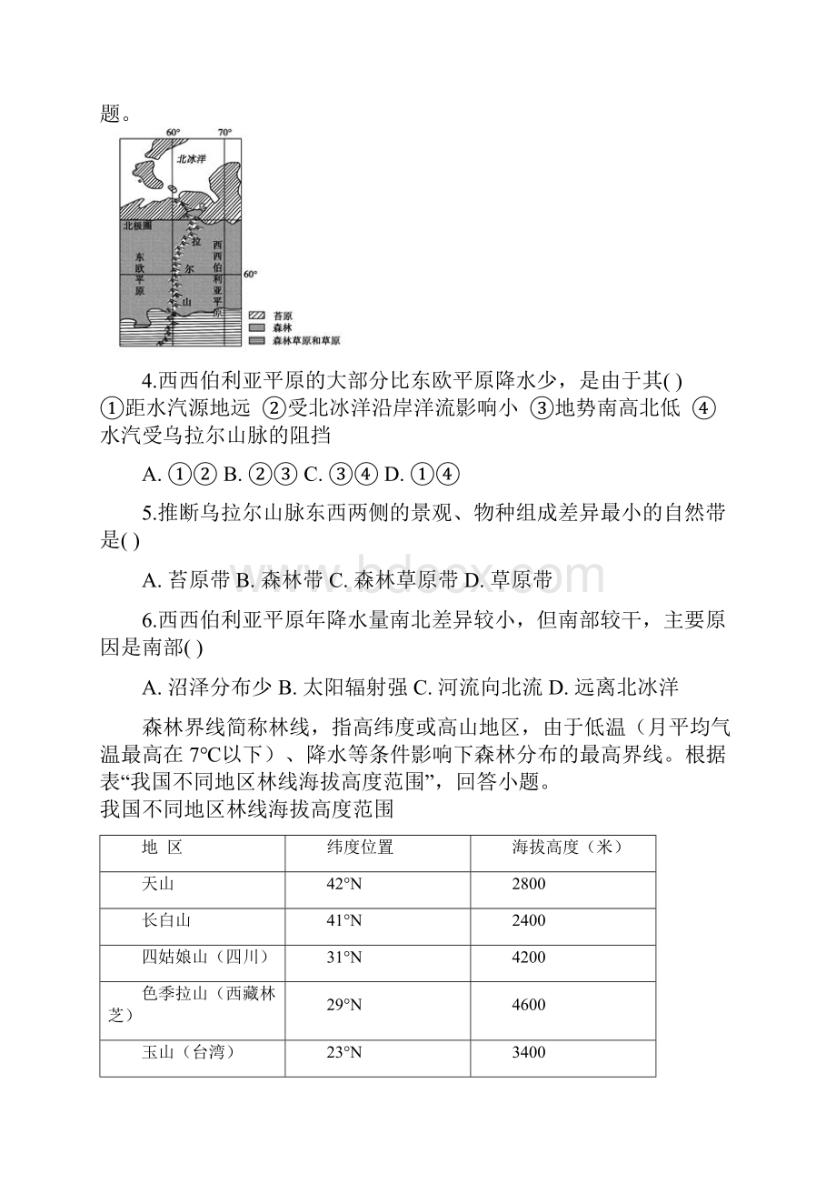 届一轮复习专题复习卷影响气候的因素.docx_第2页