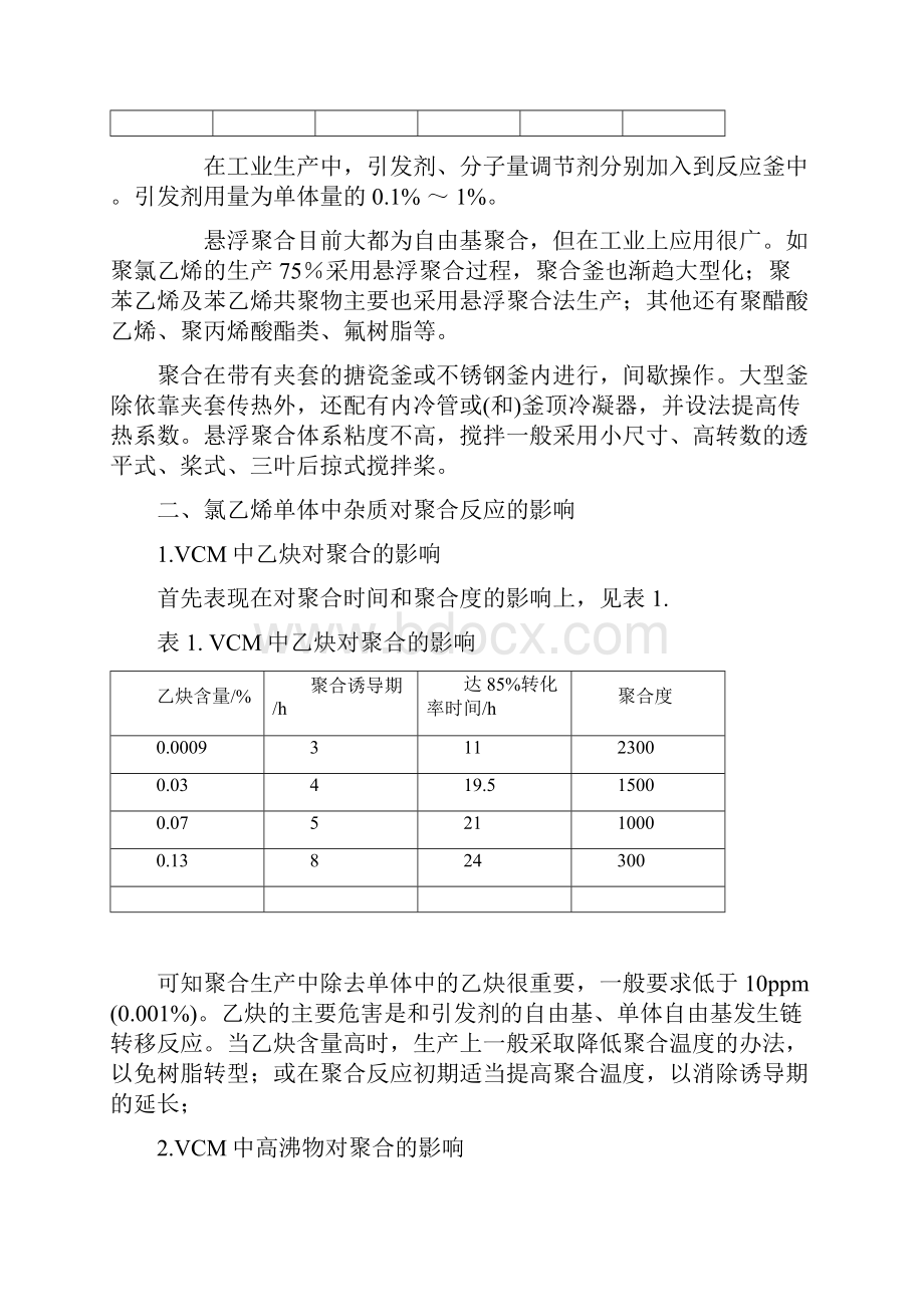 聚氯乙烯的聚合原理.docx_第2页