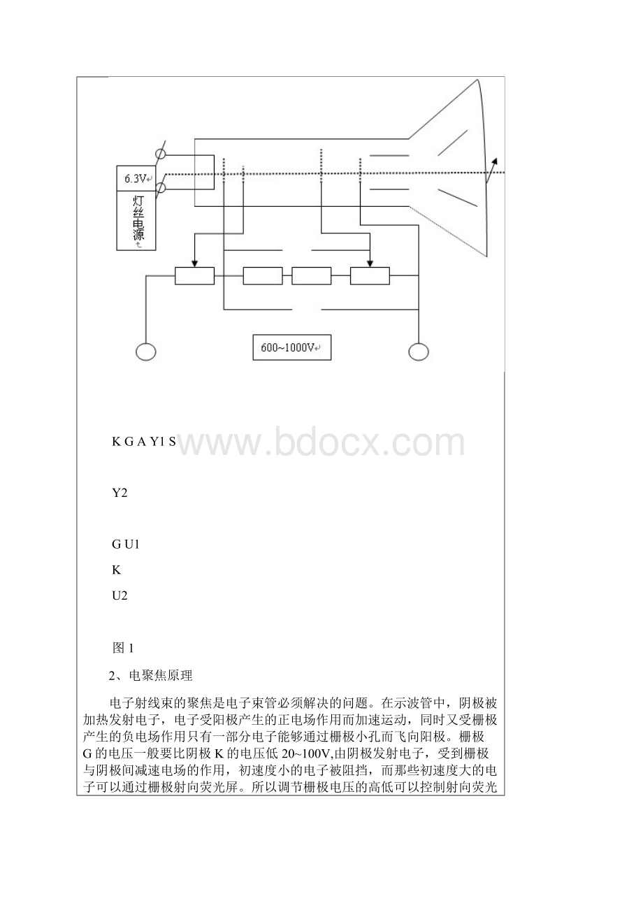 电子束得偏转和聚焦现象.docx_第2页