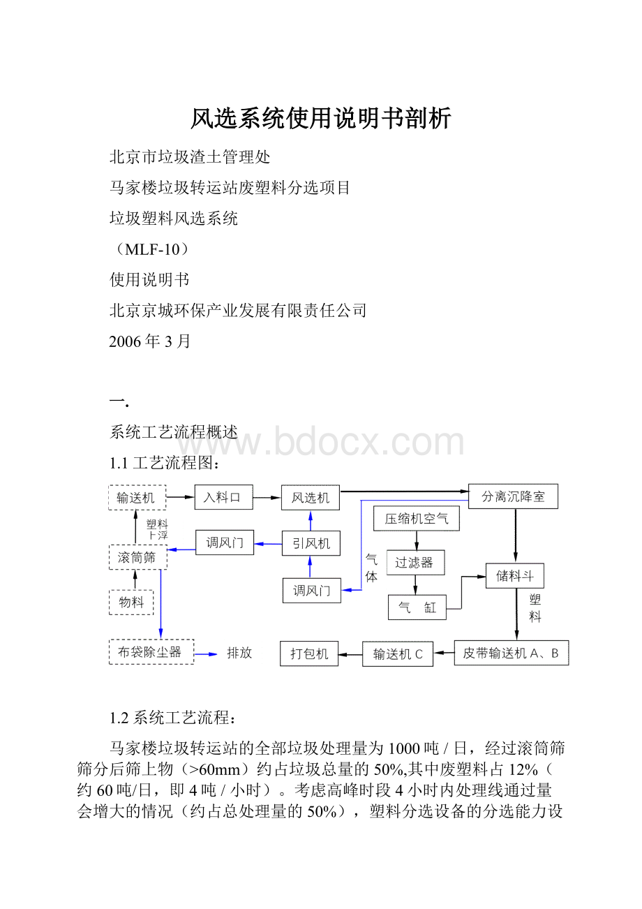 风选系统使用说明书剖析.docx_第1页