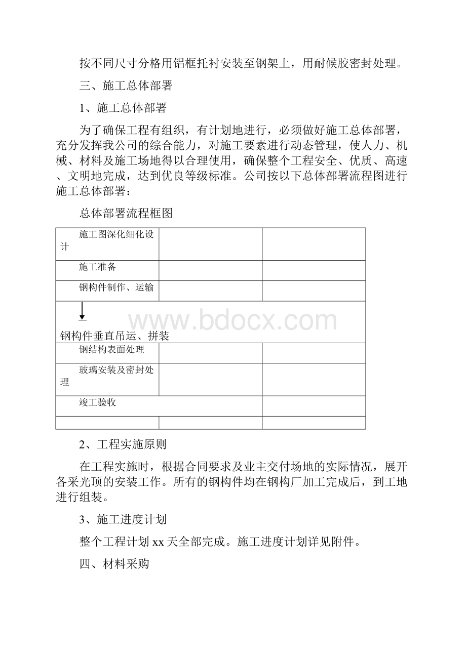 市文化中心钢结构玻璃采光顶施工方案.docx_第3页