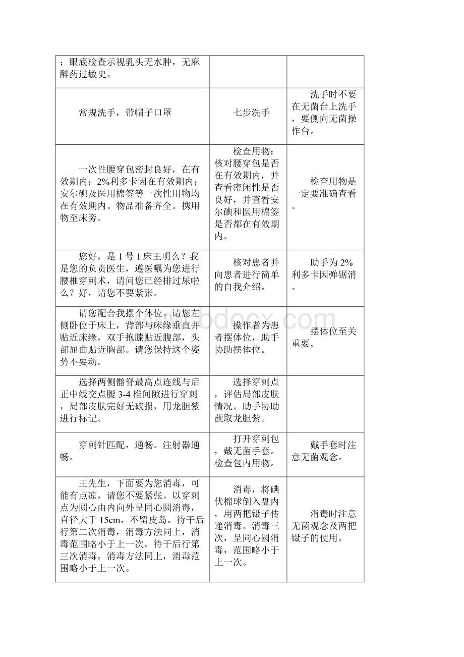 17腰椎穿刺术相关知识.docx_第2页