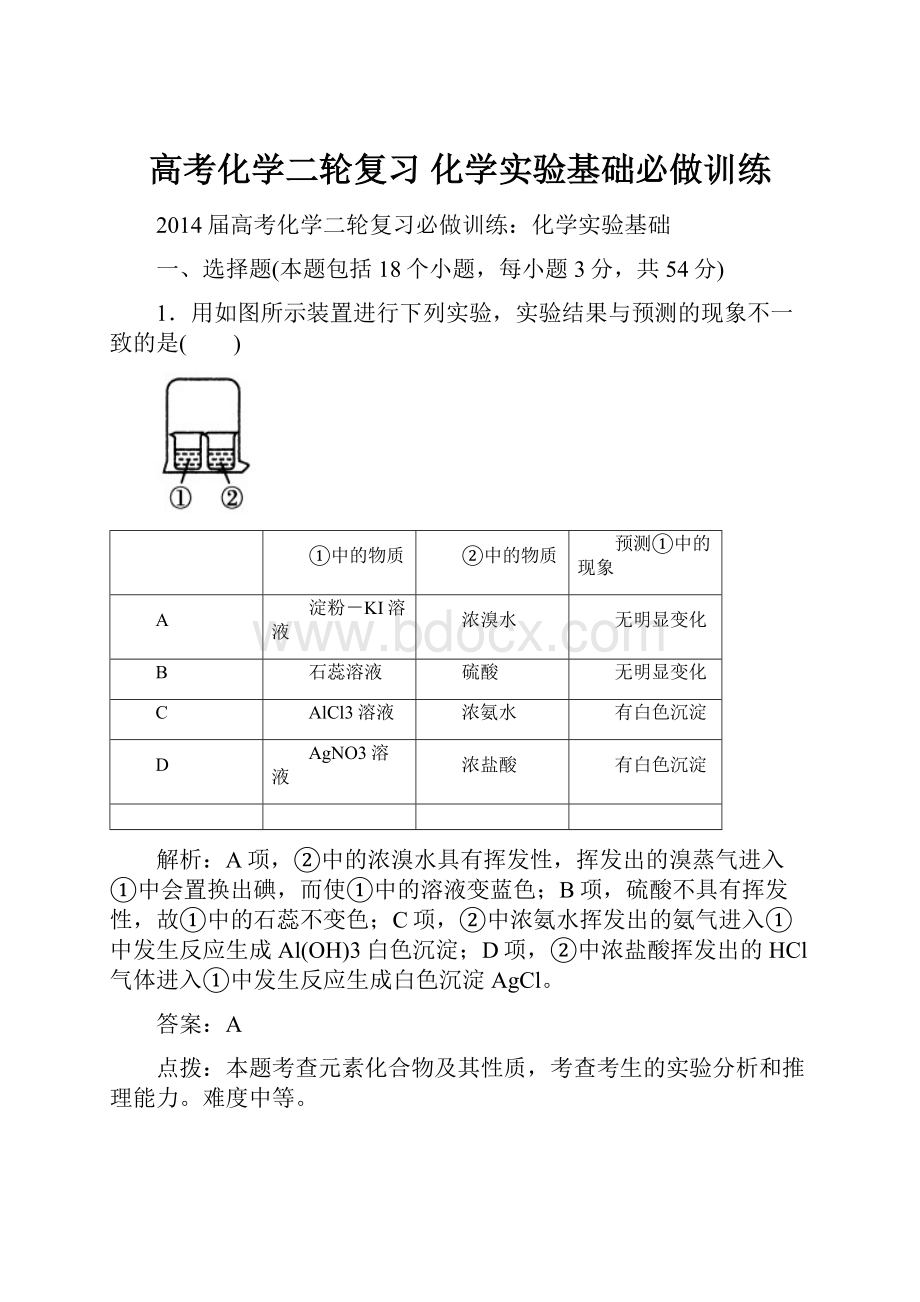 高考化学二轮复习 化学实验基础必做训练.docx