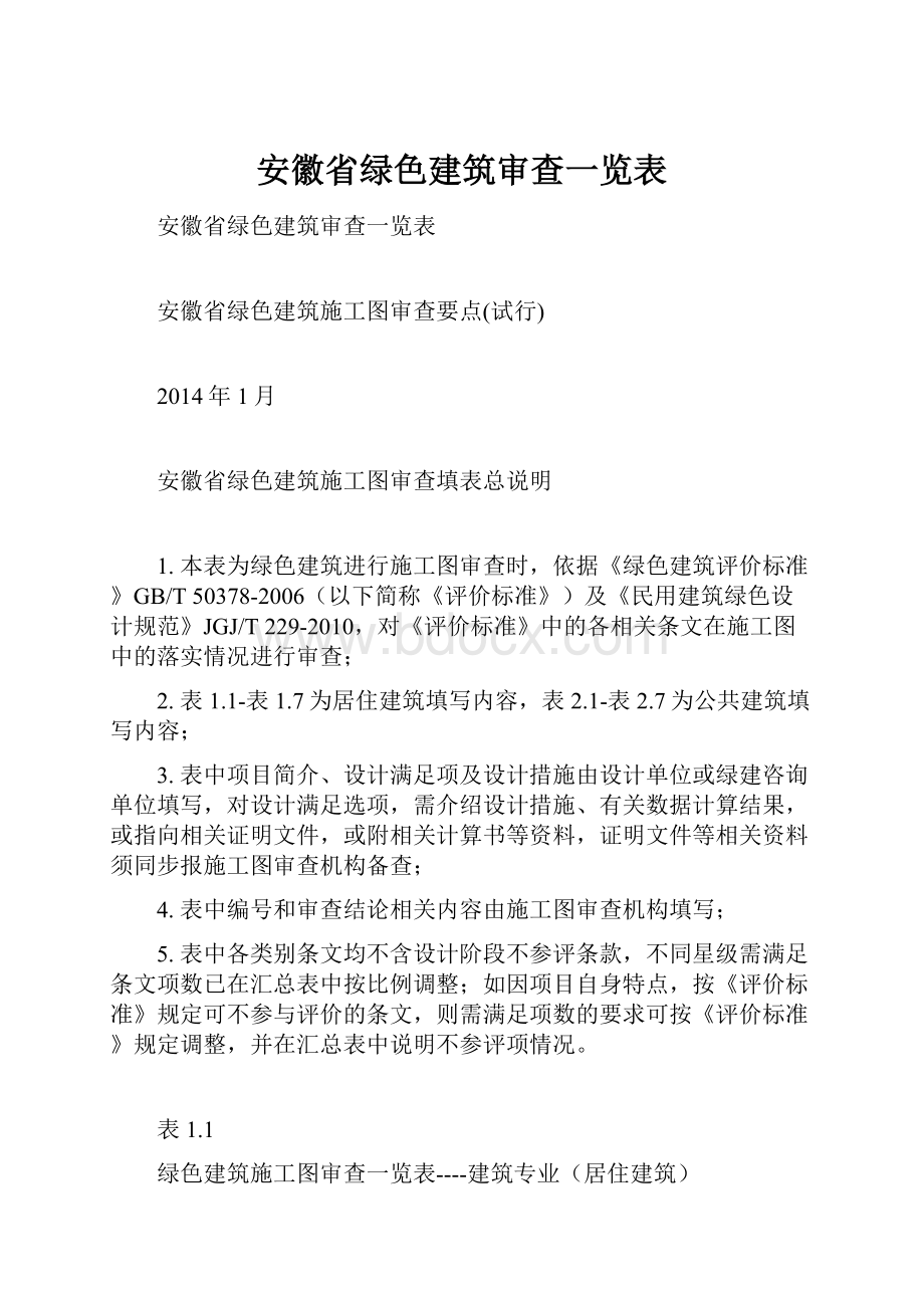 安徽省绿色建筑审查一览表.docx