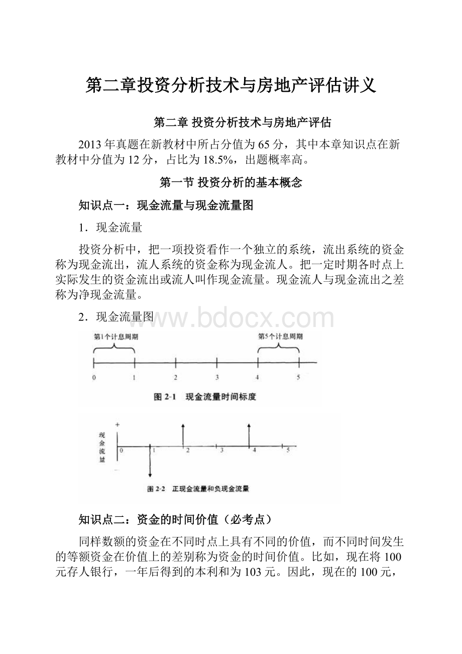 第二章投资分析技术与房地产评估讲义.docx