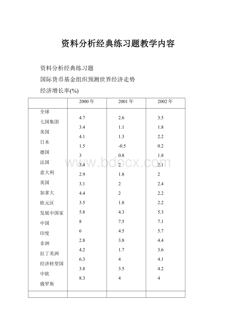 资料分析经典练习题教学内容.docx