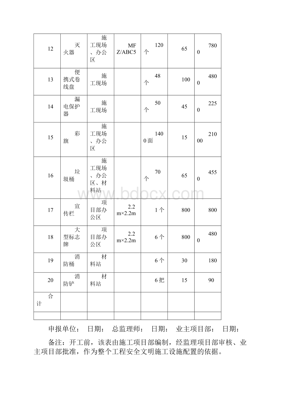 5安全文明施工设施配置申报单.docx_第2页