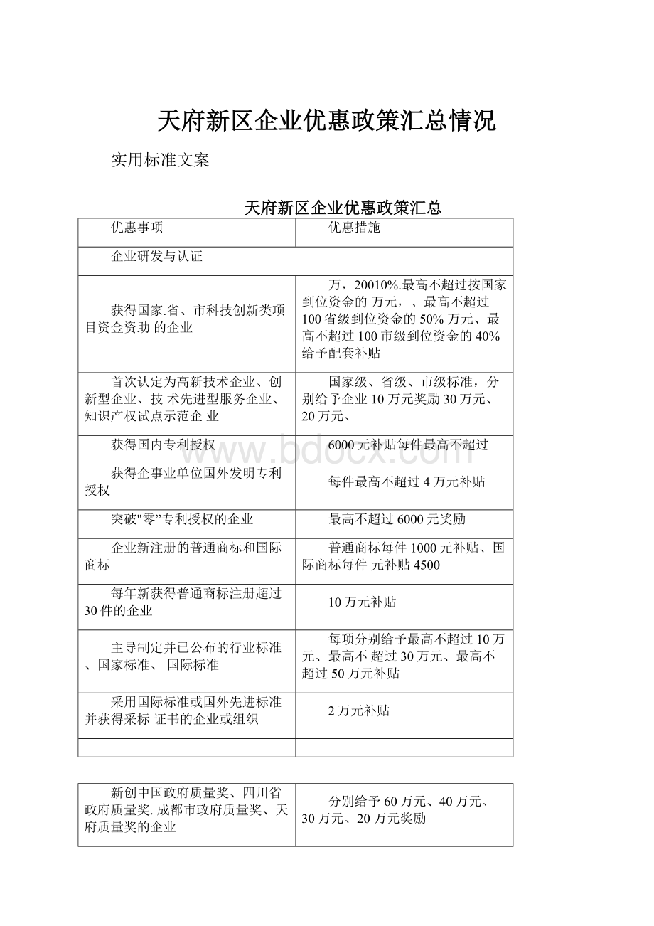 天府新区企业优惠政策汇总情况.docx