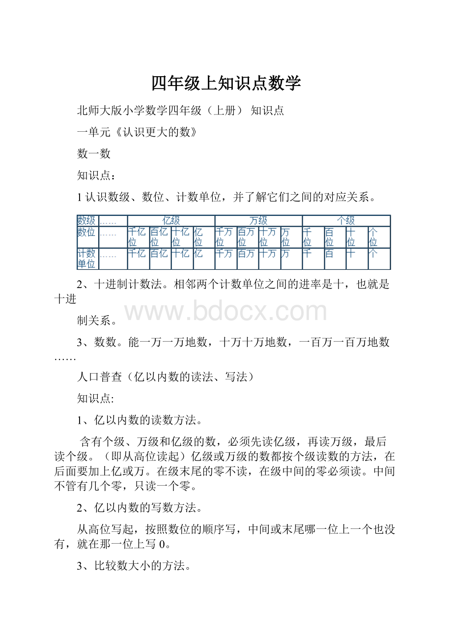 四年级上知识点数学.docx