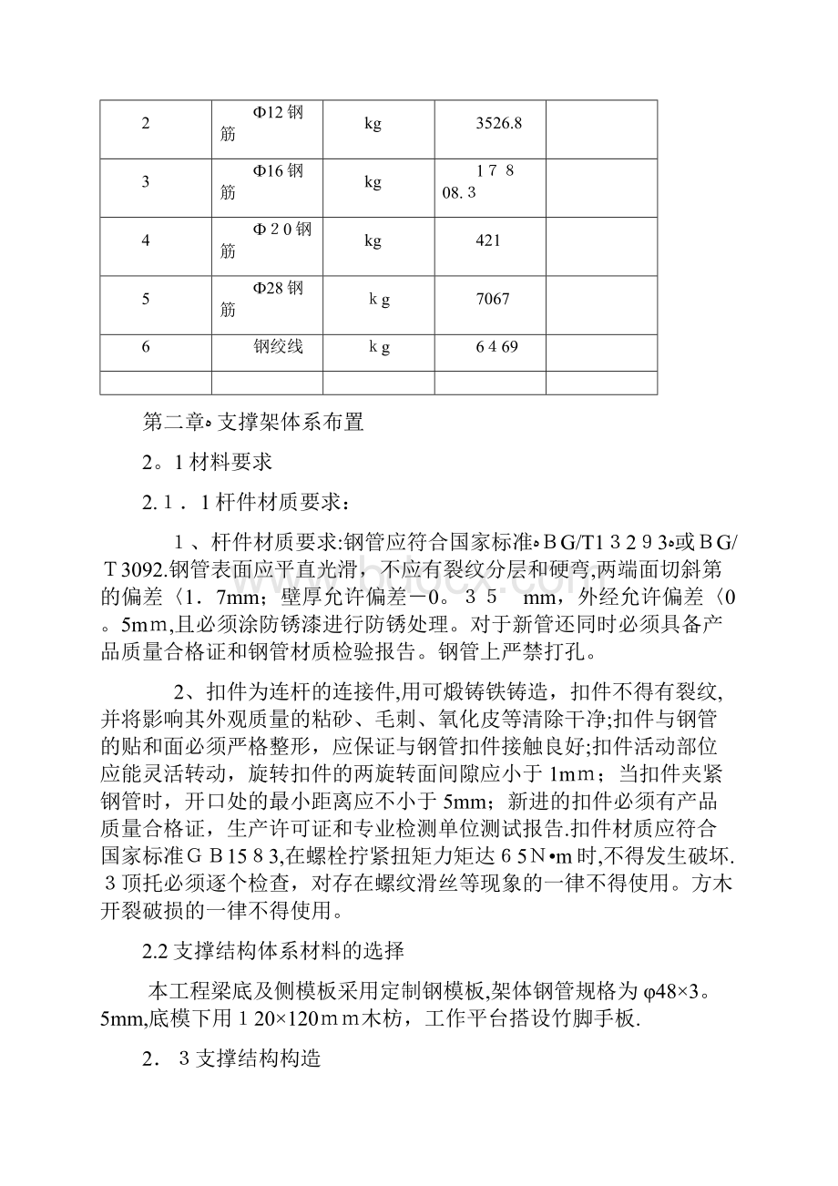 盖梁满堂支架施工方案改方案.docx_第2页