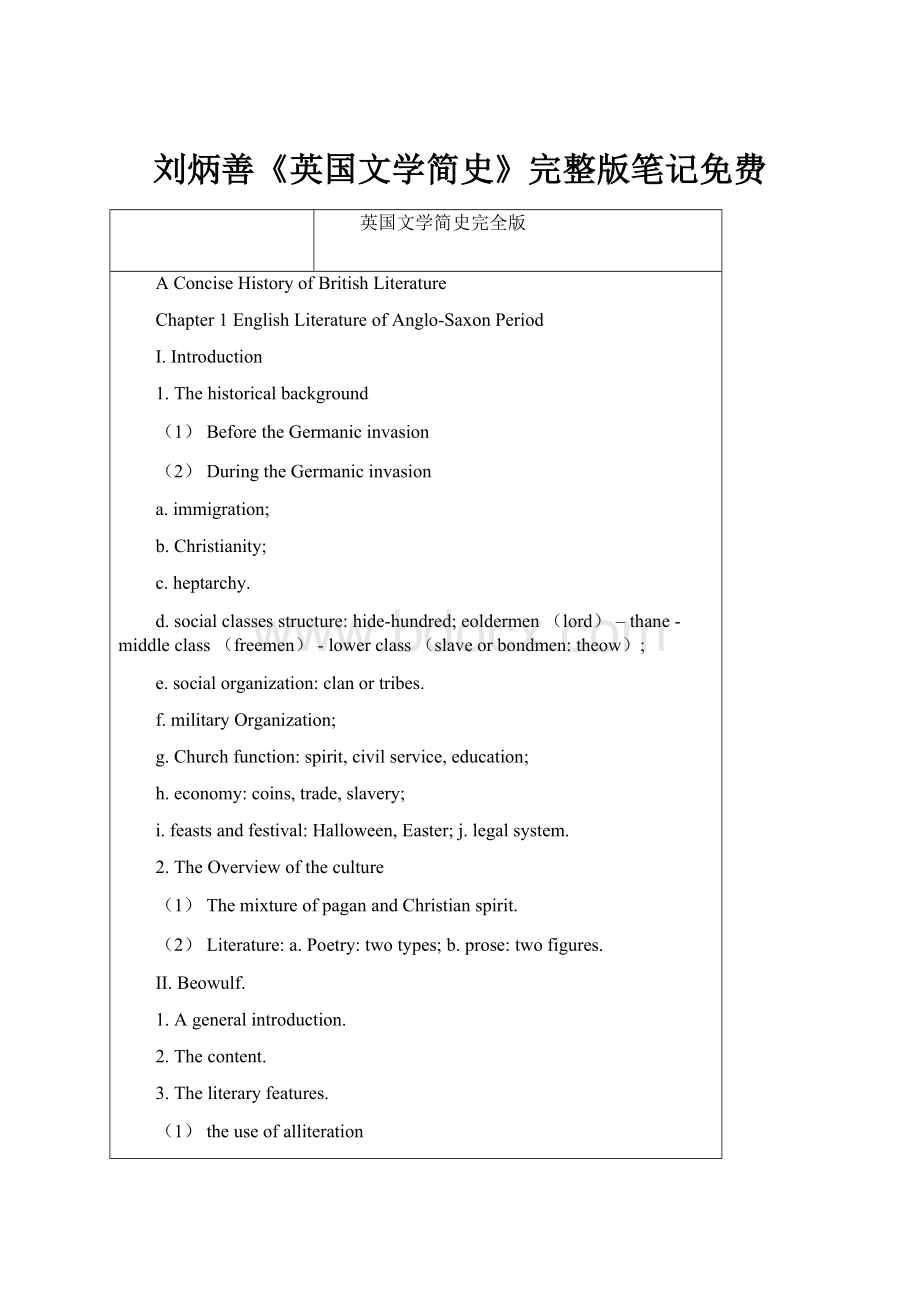 刘炳善《英国文学简史》完整版笔记免费.docx_第1页