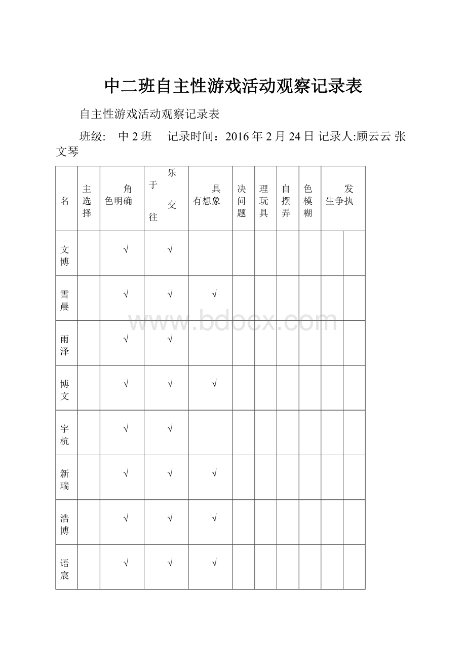 中二班自主性游戏活动观察记录表.docx_第1页