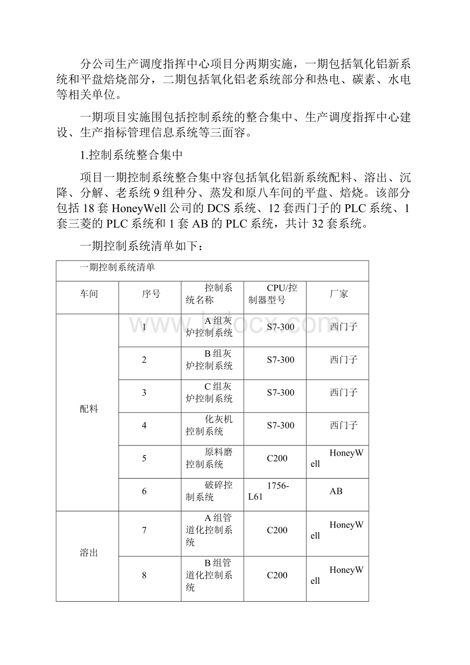 生产调度指挥中心建设方案.docx_第2页