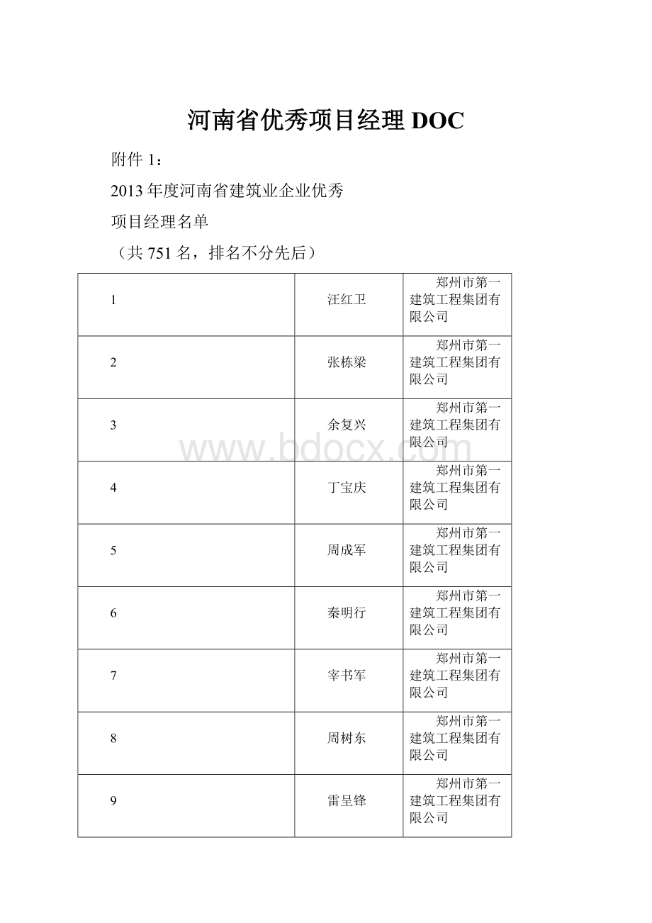 河南省优秀项目经理DOC.docx