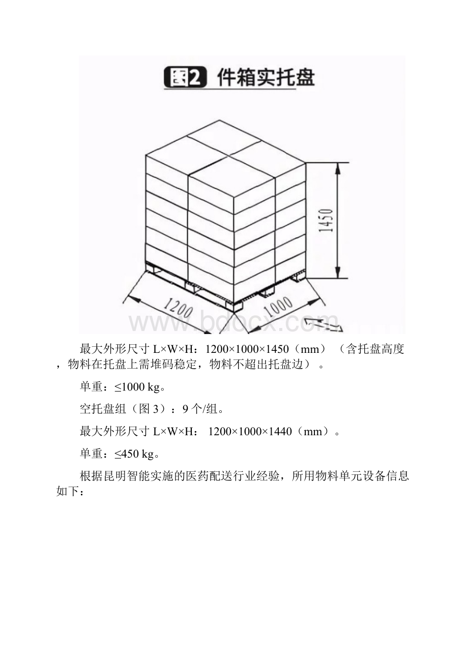 大型医药配送中心自动化立体仓库系统的规划与设计最新版.docx_第3页