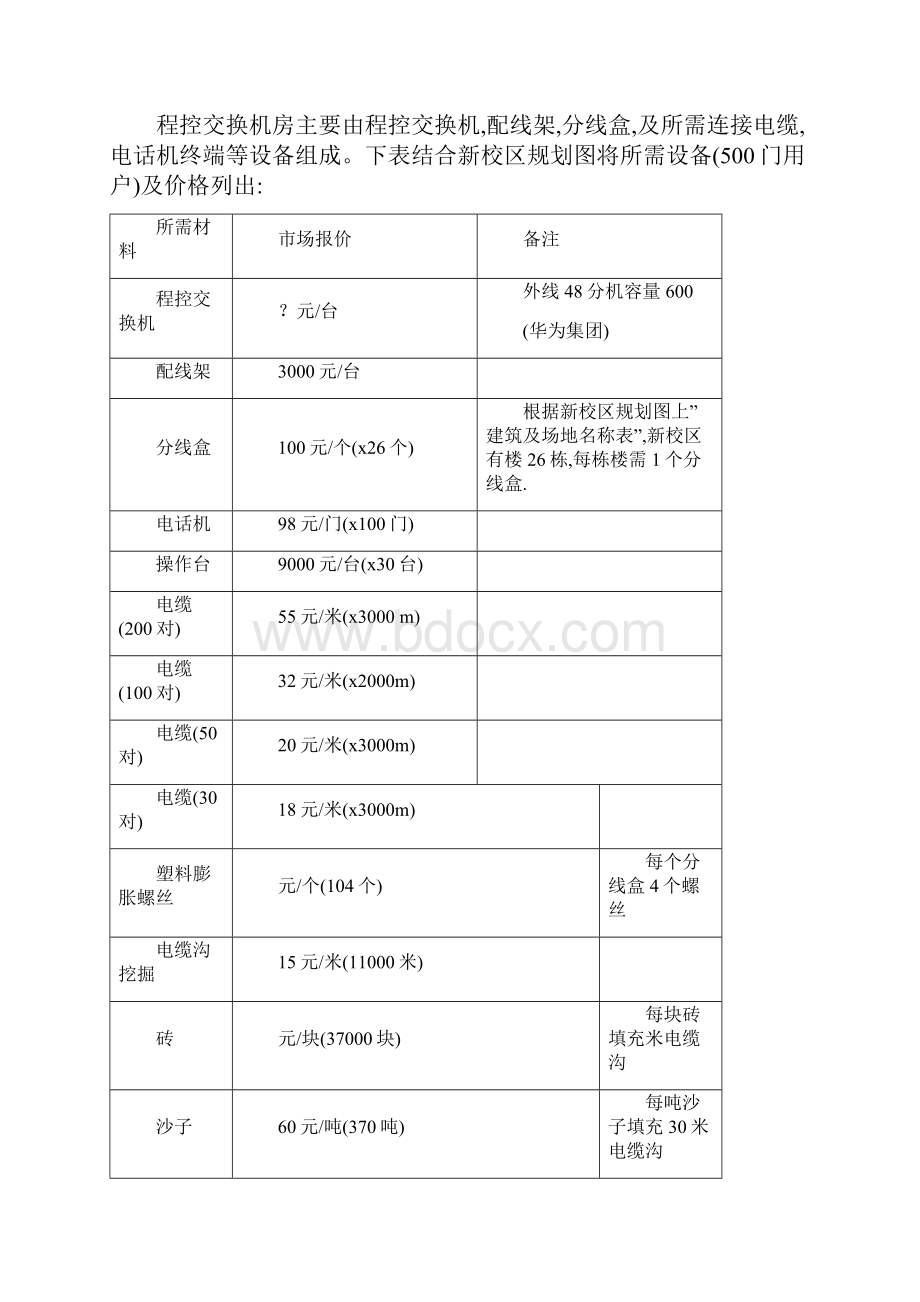 网络系统设计说明书.docx_第3页