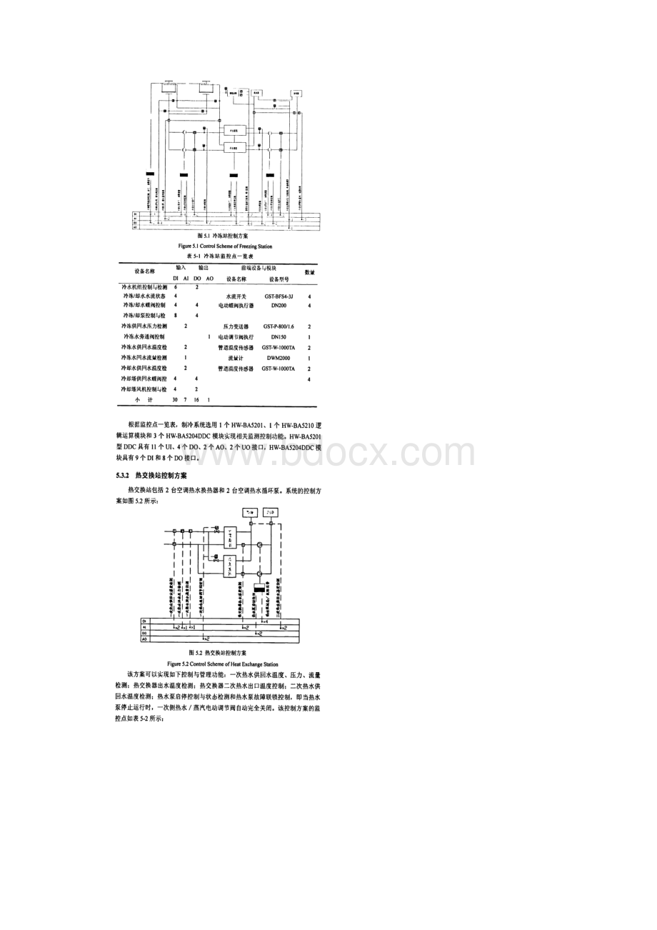 建筑设备自动化系统工程设计.docx_第2页