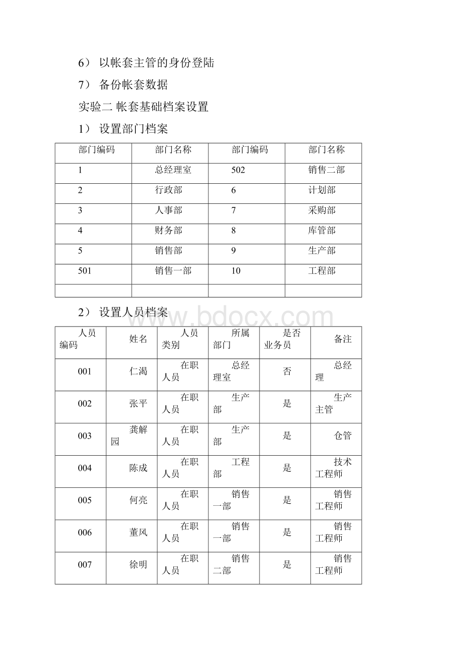 U8的一些实务操作.docx_第2页