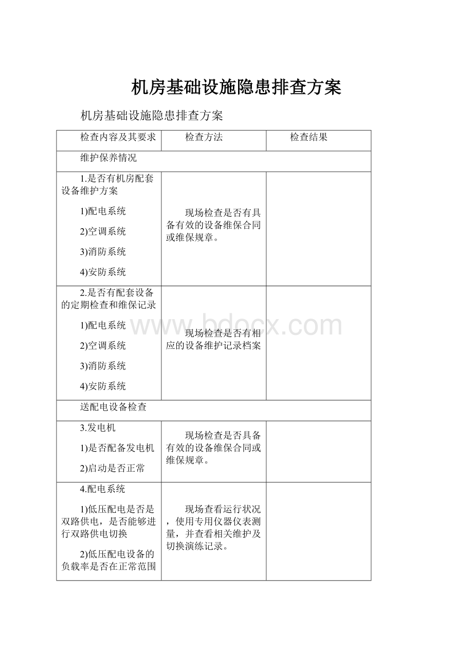 机房基础设施隐患排查方案.docx_第1页